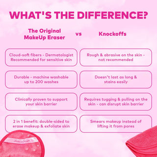 MakeUp Eraser® Original Reusable Makeup Remover