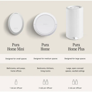 A product comparison infographic showing three Pura Home diffuser models: Pura Home Mini, Pura Home, and Pura Home Plus, with text describing their design for different spaces and vial-per-diffuser capacities.