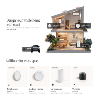 Advertisement for a home fragrance diffuser system with different room sizes and vehicle options.