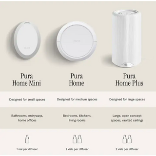 Three different sizes of Pura diffusers with descriptions on a beige background