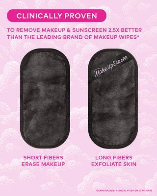 MakeUp Eraser® Just Add Water Cloth Mini Pro Black