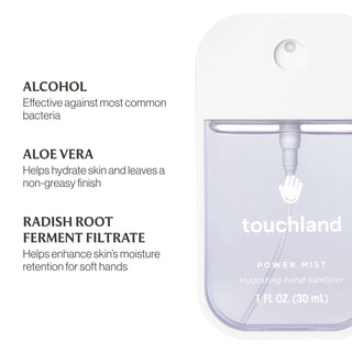 Touchland power mist hand sanitizer with ingredients listed on a white background