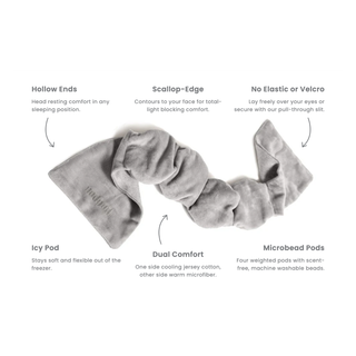 Wisteria Weighted Sleep Mask – Weighted Eye Mask for Sleep & Relaxation