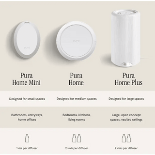 A product comparison infographic showing three Pura Home diffuser models: Pura Home Mini, Pura Home, and Pura Home Plus, with text describing their design for different spaces and vial-per-diffuser capacities.
